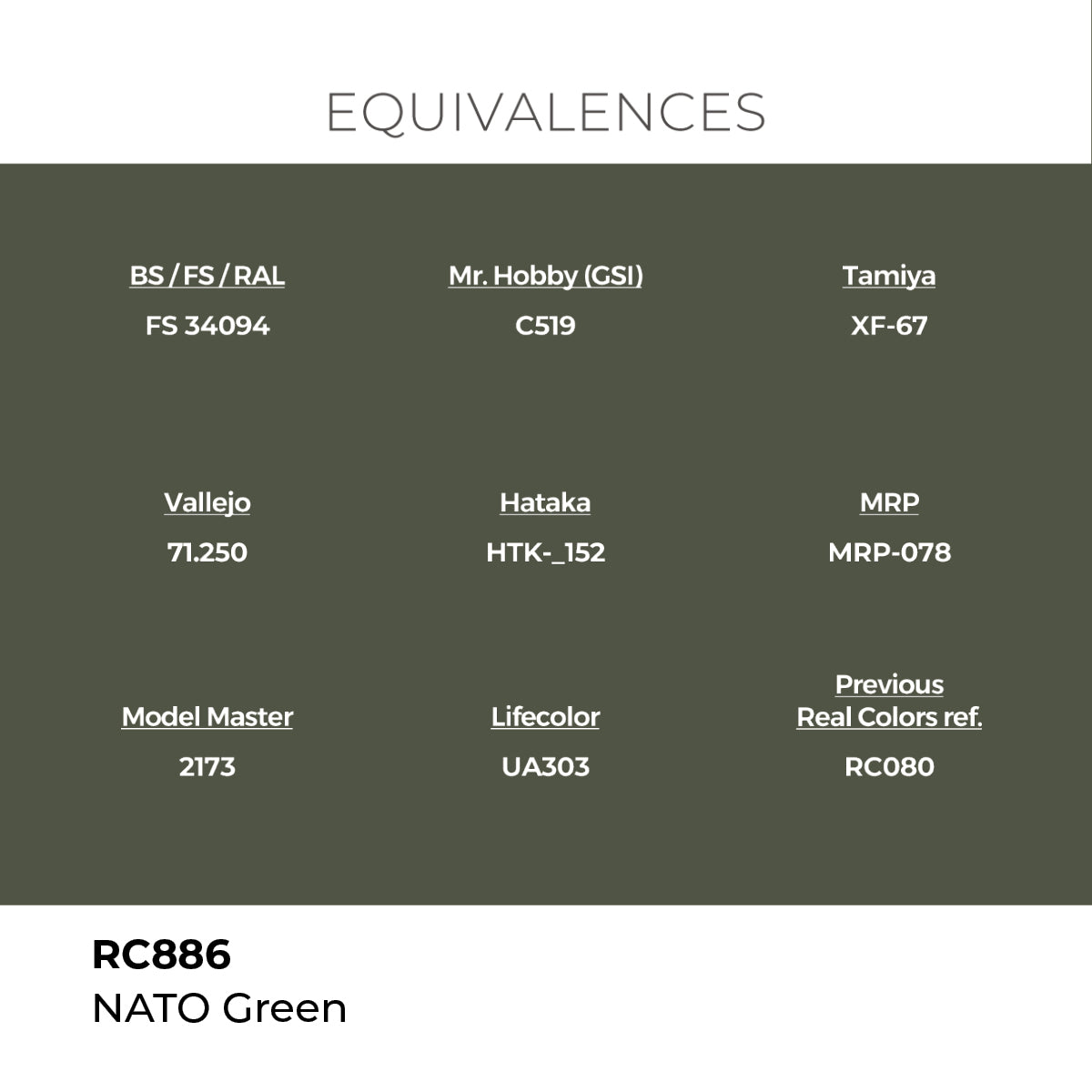 AK Interactive RC886 Real Colors Military NATO Green - 17 ml Paint Bottle