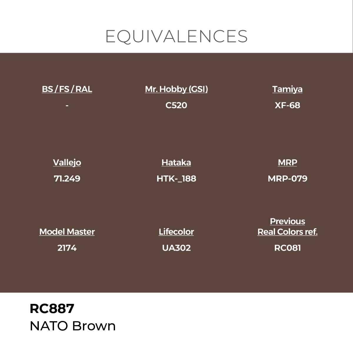 AK Interactive RC887 Real Colors Military NATO Brown - 17 ml Paint Bottle