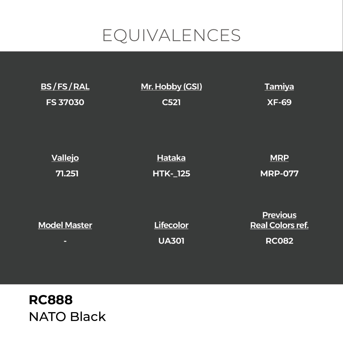 AK Interactive RC888 Real Colors Military NATO Black - 17 ml Paint Bottle