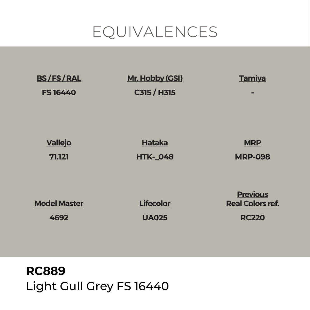 AK Interactive RC889 Real Colors Military Light Gull Grey - 17 ml Paint Bottle