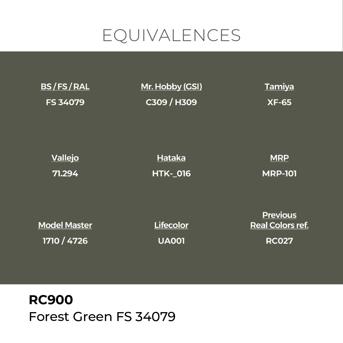 AK Interactive RC900 Real Colors Military Forest Green - 17 ml Paint Bottle
