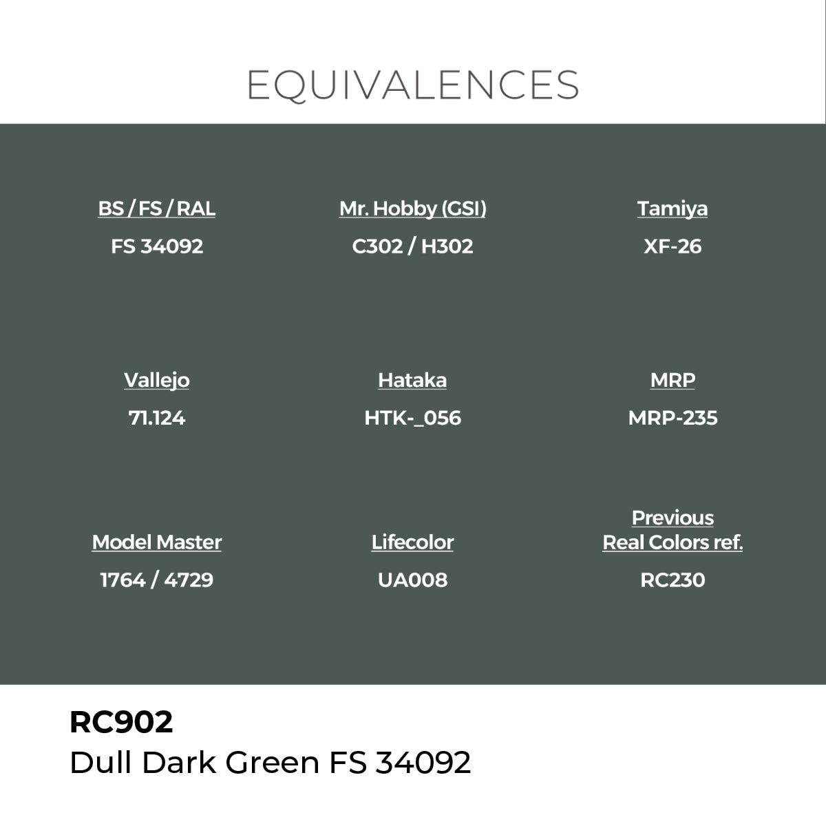 AK Interactive RC902 Real Colors Military Dull Dark Green - 17 ml Paint Bottle
