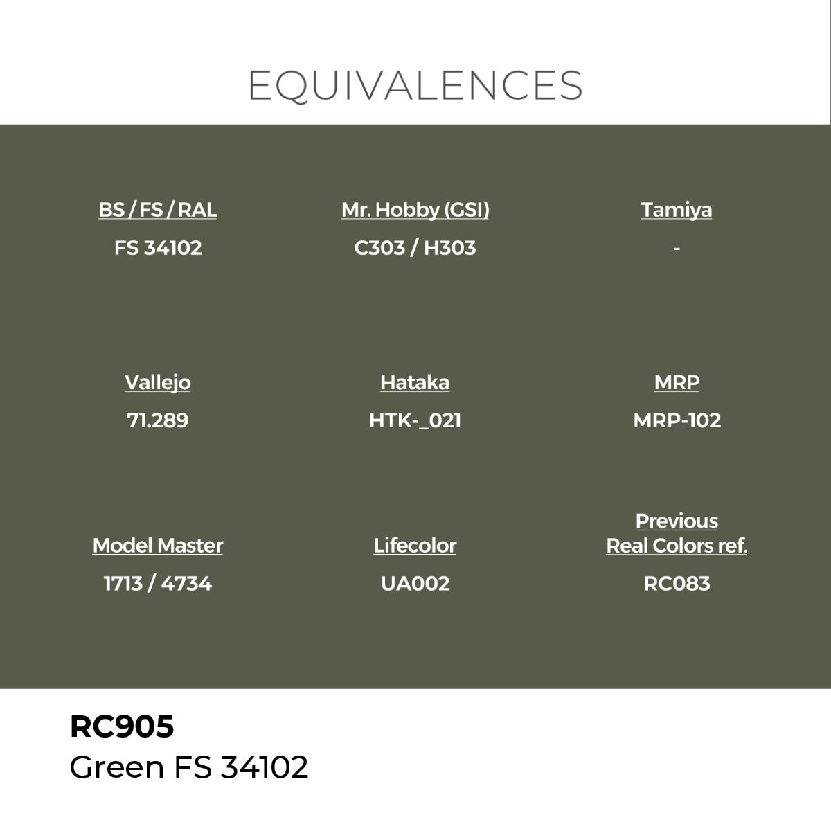 AK Interactive RC905 Real Colors Military Green Lacquer - 17 ml Paint Bottle