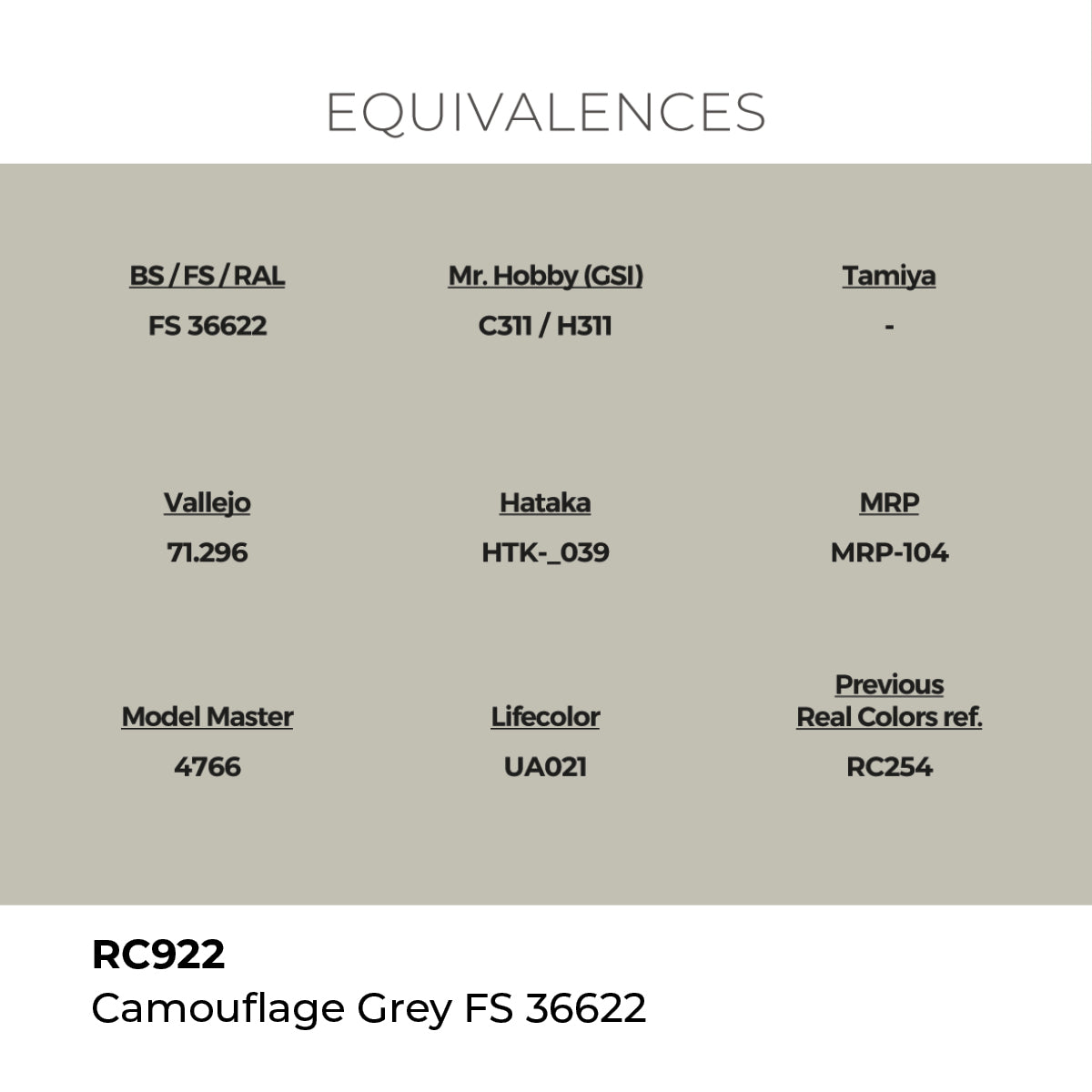 AK Interactive RC922 Real Colors Military Camouflage Grey - 17 ml Paint Bottle