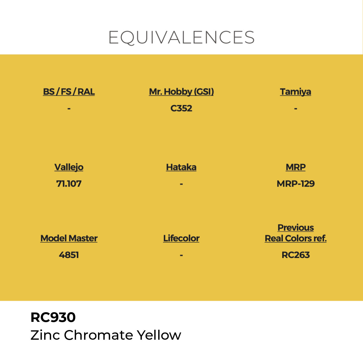 AK Interactive RC930 Real Colors Military Zinc Chromate Yellow - 17 ml Bottle