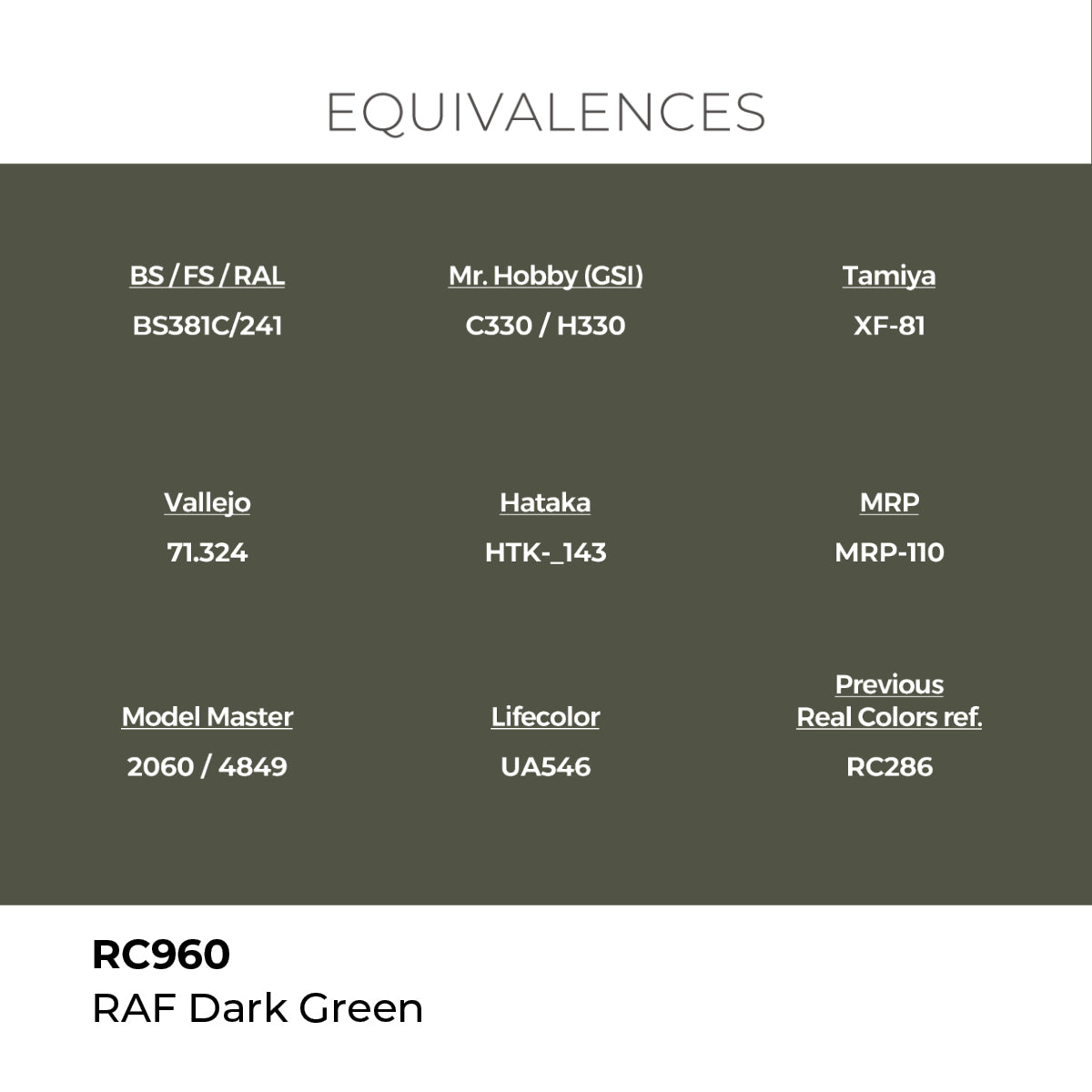 AK Interactive RC960 Real Colors Military RAF Dark Green - 17 ml Paint Bottle