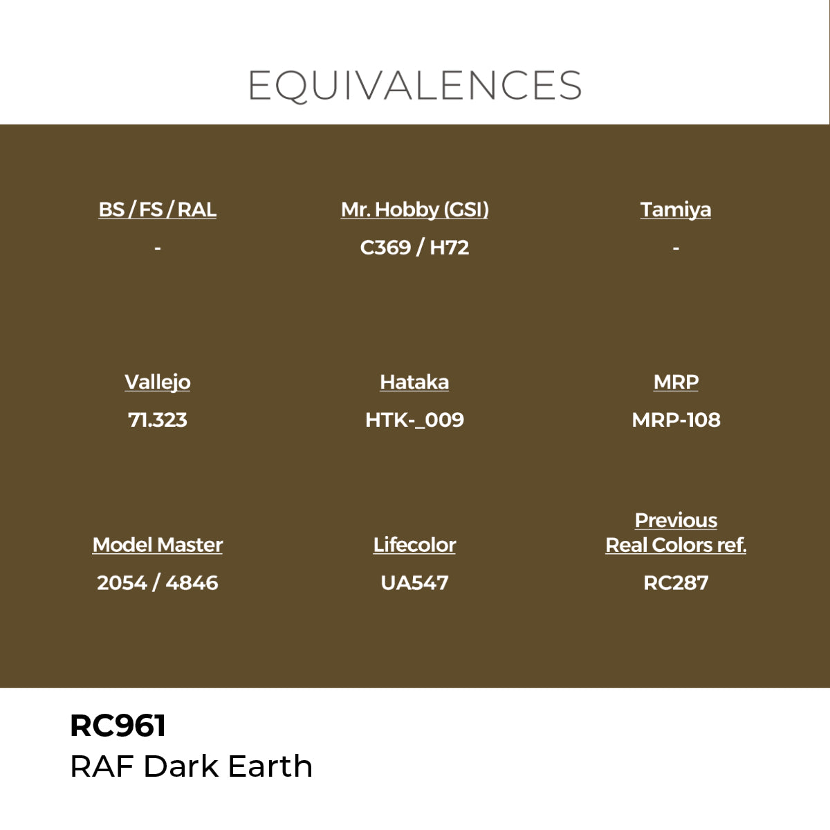 AK Interactive RC961 Real Colors Military RAF Dark Earth - 17 ml Paint Bottle