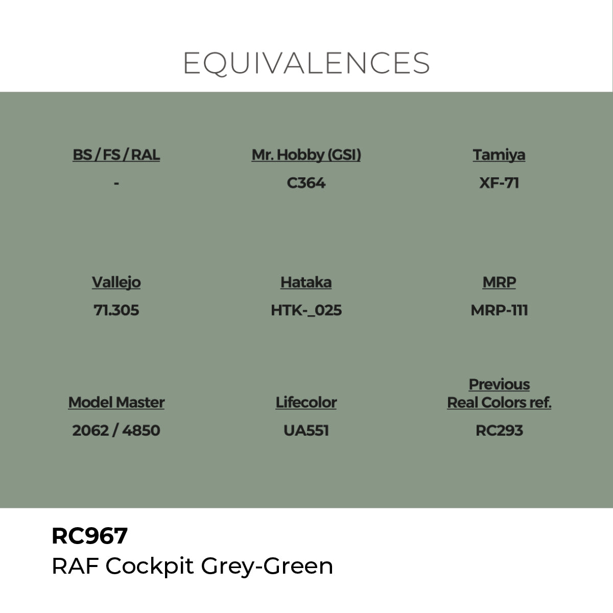 AK Interactive RC967 Real Colors Military RAF Cockpit Grey-Green - 17 ml Bottle