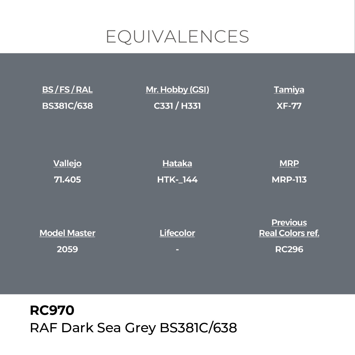 AK Interactive RC970 Real Colors Military RAF RAF Dark Sea Grey - 17 ml Bottle