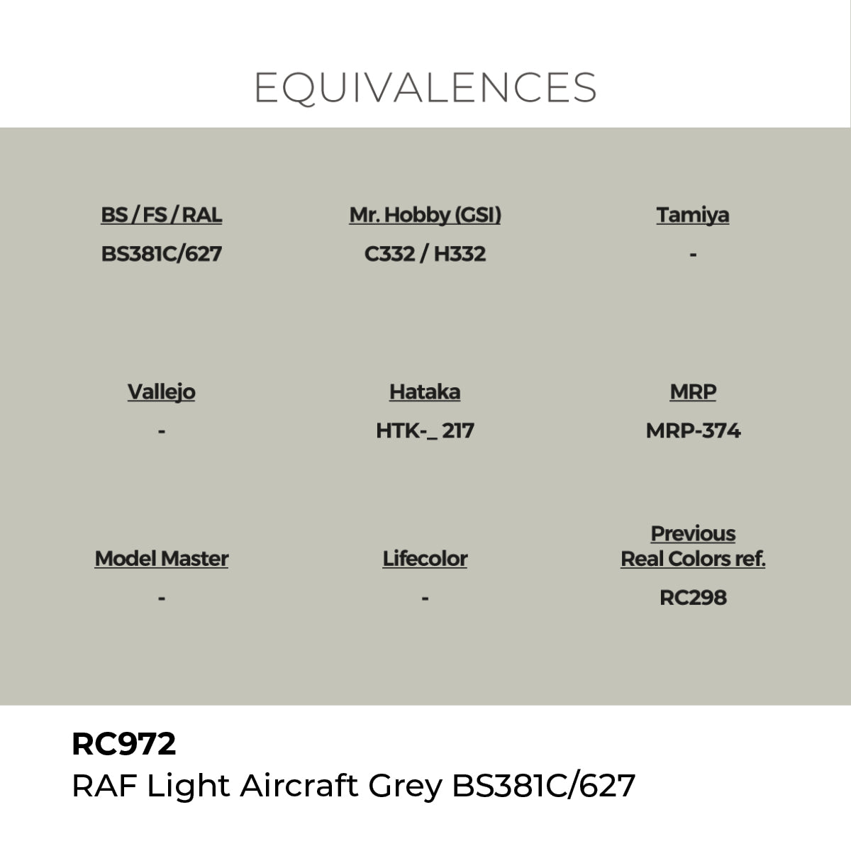 AK Interactive RC972 Real Colors Military RAF Light Aircraft Grey - 17 ml Bottle