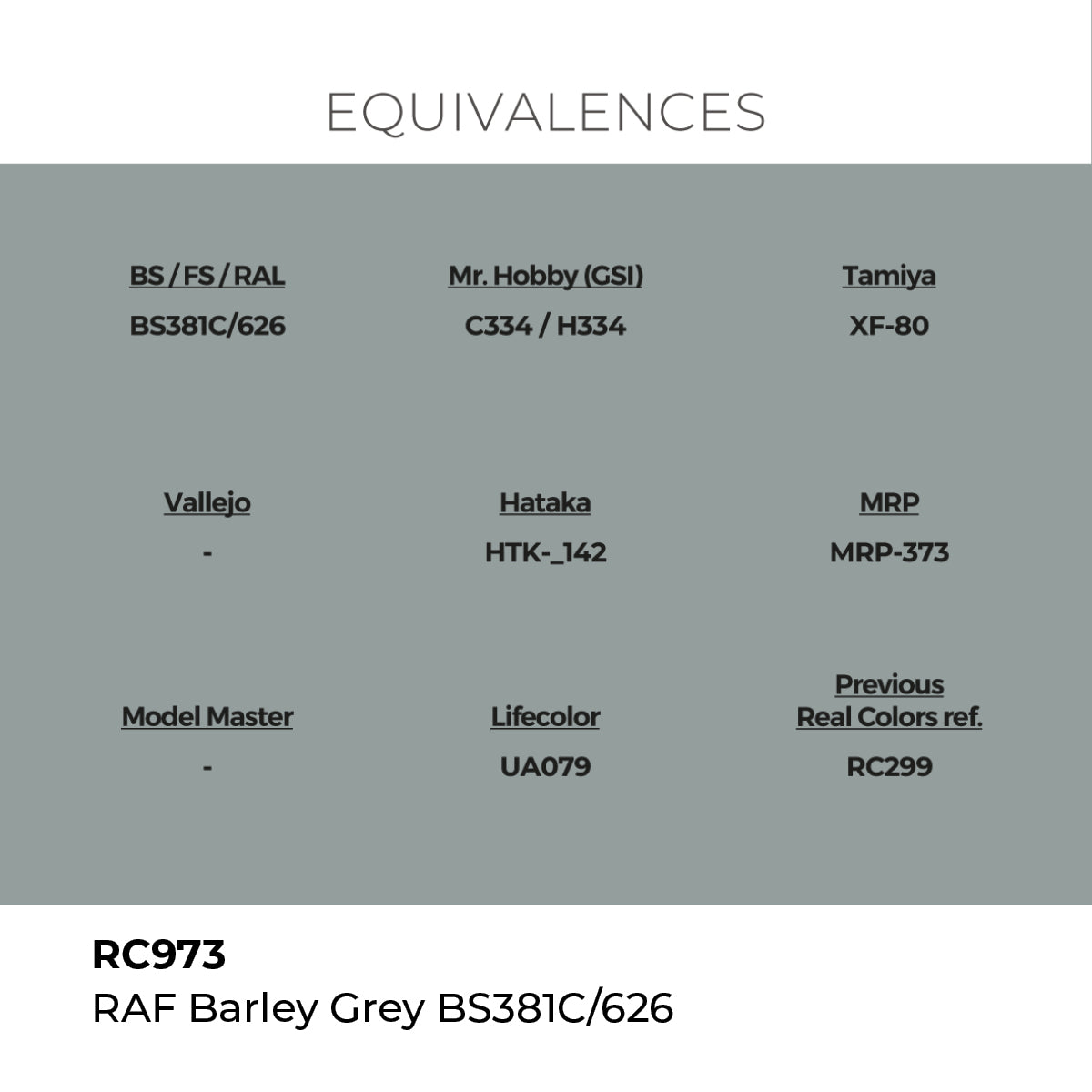 AK Interactive RC973 Real Colors Military RAF Barley Grey - 17 ml Paint Bottle