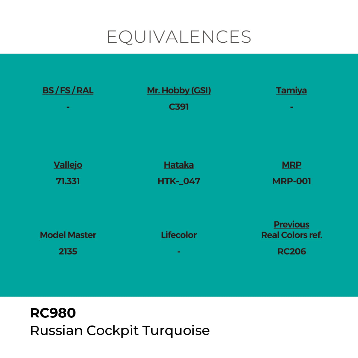 AK Interactive RC980 Real Colors Military Russian Cockpit Turquoise 17 ml Bottle