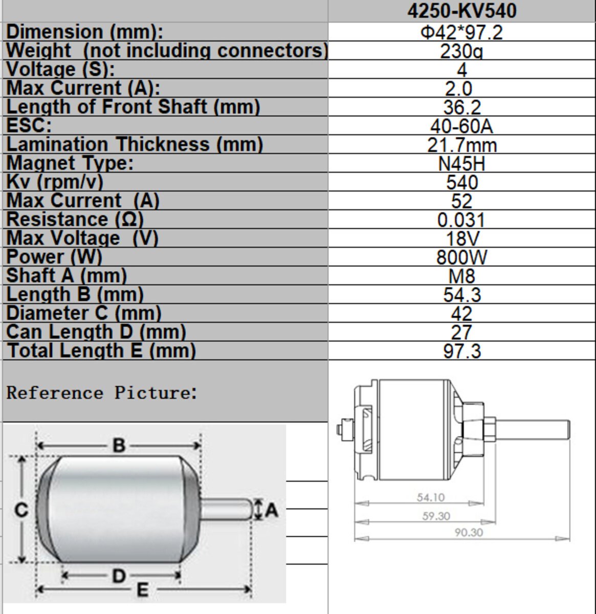 FMS KV540 Motor 4250