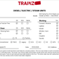 3rd Rail 5021 Santa Fe 2-10-4 Steam Locomotive & Tender w/TMCC - 3 Rail #5021 EX/Box