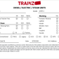 USA Trains 22405-2 G Scale Pennsylvania RR ALCO PA-B Diesel Set #5754/5754B EX/Box