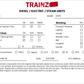 USA Trains 22262 Great Northern F-3 AB Unit Powered Diesel Locomotives EX/Box