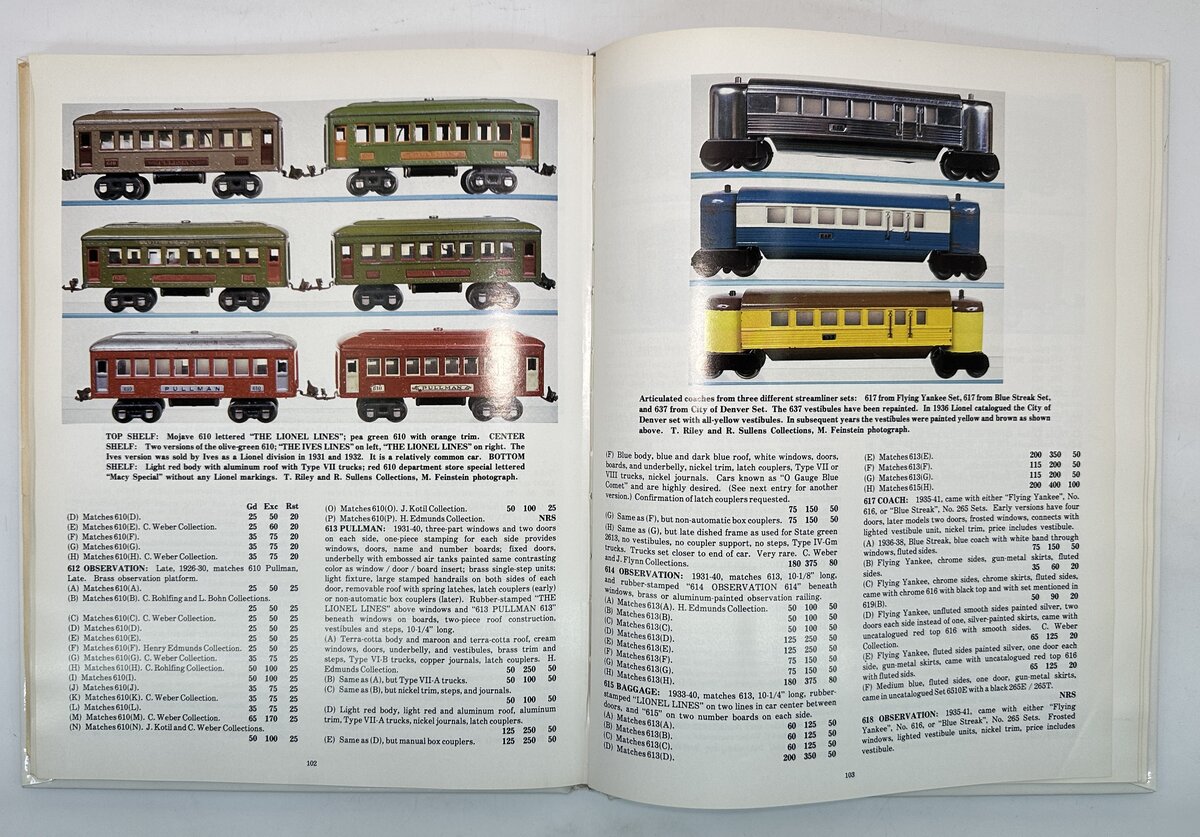 Greenberg's 10-7080 Hardback Guide to Lionel Trains 1901-1942 Volume II VG