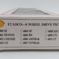 Model Power 96801 HO Pennsylvania F2 Dual-Drive Lighted Diesel Locomotive