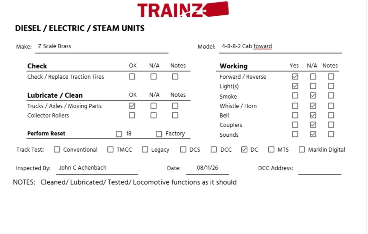 Z Scale BRASS 4-8-8-2 Cab Forward Steam Locomotive & Tender #4294 EX