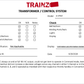 Lionel 6-37921 ZW-L 620 Watt 4-Train Transformer EX/Box