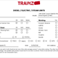 Overland OMI-0308 O BRASS Custom D&RGW PB-1 B Unit Diesel Engines (2-Rail) [2]/Box