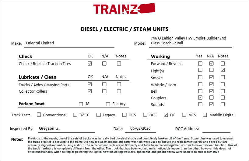 Oriental Limited 746 O Custom LV HW Empire Builder 2nd Class Coach -2 Rail LN/Box