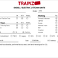 Marklin 37791 Thalys PBKA High Speed HO Gauge Electric Train Set EX/Box