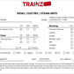 KTM Scale Models O BRASS Santa Fe EMD FP-45 Diesel Locomotive Kit - 2-Rail EX/Box
