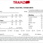 Sunset Models O 2-Rail Brass DM&IR M-4 2-8-8-4 Yellowstone (Gray Boiler) #235 EX/Box