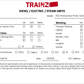 3rd Rail 4722 O Pennsylvania P5 Box Cab Electric Locomotive #4722 - 3-Rail EX/Box