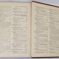 Railway Engineering and Maintenance Cyclopedia Hardcover Book VG