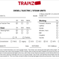Precision Scale Co. O Brass 2-Rail NP Z-5 2-8-8-4 Steam Loco w/ Tender- F/P EX/Box