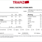 Bachmann 81199 Spectrum G Scale 36-Ton Two-Truck Class B Shay/Box