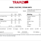 3rd Rail O Brass New York Central P2 4-6-6-4 Electric Locomotive #222/Box
