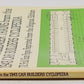 Train Shed Cyclopedia No.16 Paperback Book By Newton K. Gregg EX