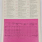 Train Shed Cyclopedia No. 35 Paperback Book By Newton K. Gregg EX