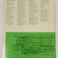 Train Shed Cyclopedia No. 56 Paperback Book By Newton K. Gregg EX
