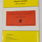 Canadian Pacific Railway Diagrams and Data Paperback Book By Omer Lavallee EX