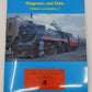 Canadian Pacific Railway Diagrams and Data Paperback Book By Omer Lavallee VG