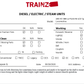 HAG 280 HO SBB La Poste Re 4/4 Typ 460 Electric Locomotive EX/Box