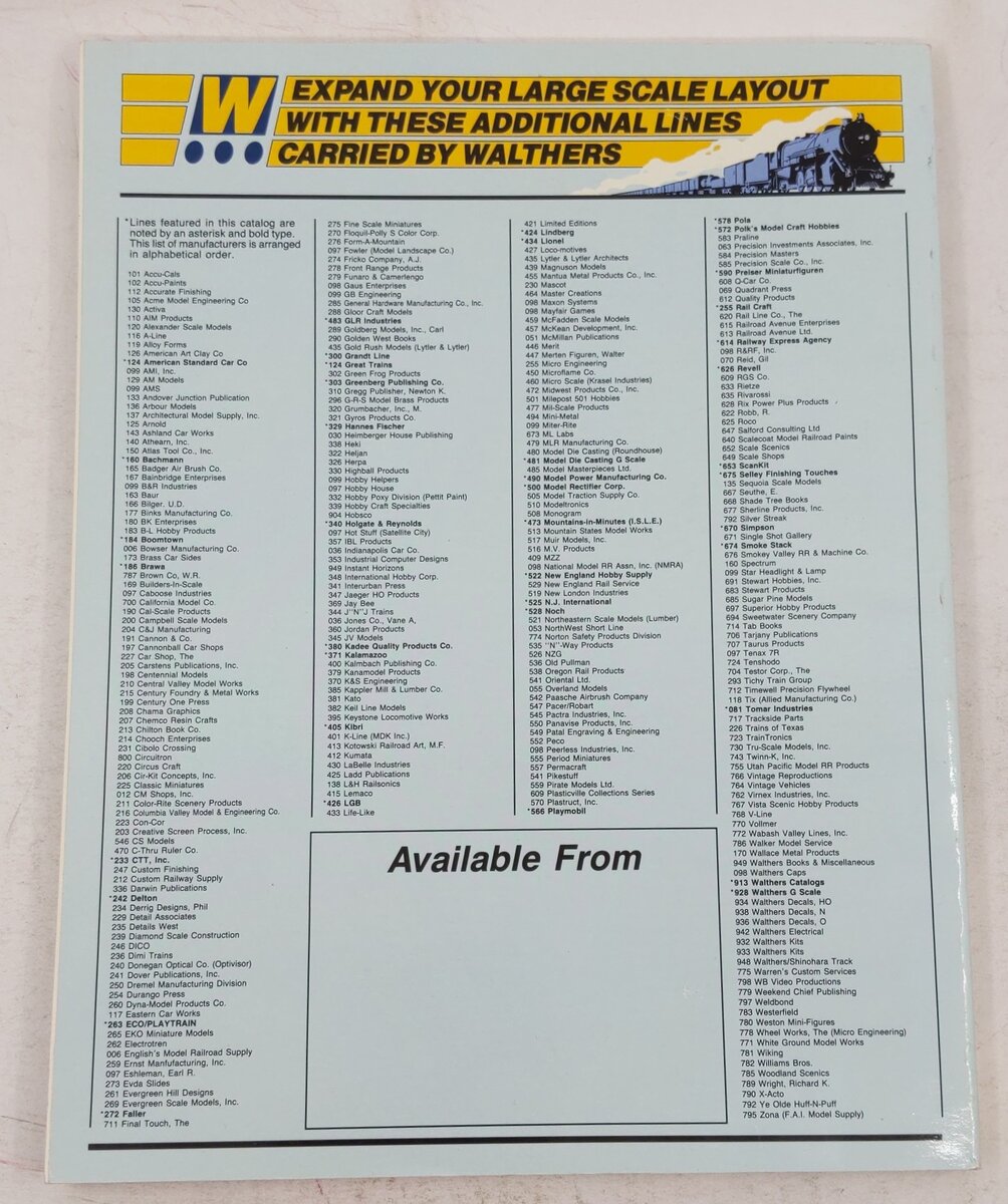 The World of Large Scale Trains-1990 Paperback Book EX