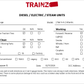 Brass O Gauge 2-Rail 4-4-2 Atlantic Locomotive And Tender VG