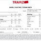 3rd Rail 1796 O Brass Santa Fe Y-3 2-8-8-2 Steam Locomotive & Tender #1796 EX/Box