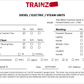 Williams 7002 BRASS Southern Pacific 4-8-8-2 Cab Forward Steam Loco - 2 Rail EX