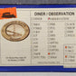 Golden Gate Depot o 2-Rail Union Pacific Set 1 Observation Car #106 LN/Box
