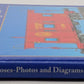 Baltimore & Ohio Cabooses: Photos & Diagrams Hardcover Book By Dwight Jones VG