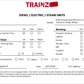 3rd Rail 6200 Pennsylvania RR 6-8-6 S-2 Steam Turbine & Tender #6200 EX/Box