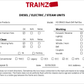 Nickel Plate Products HO BRASS Mack Brill Rail Bus -Unpainted EX/Box