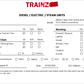 Marklin 88036 Z New York Central & Hudson River 4-6-0 Steam Locomotive EX/Box