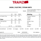Max Gray 4-8-2 O Scale PRR M-1 Steam Locomotive And Tender #4204 VG